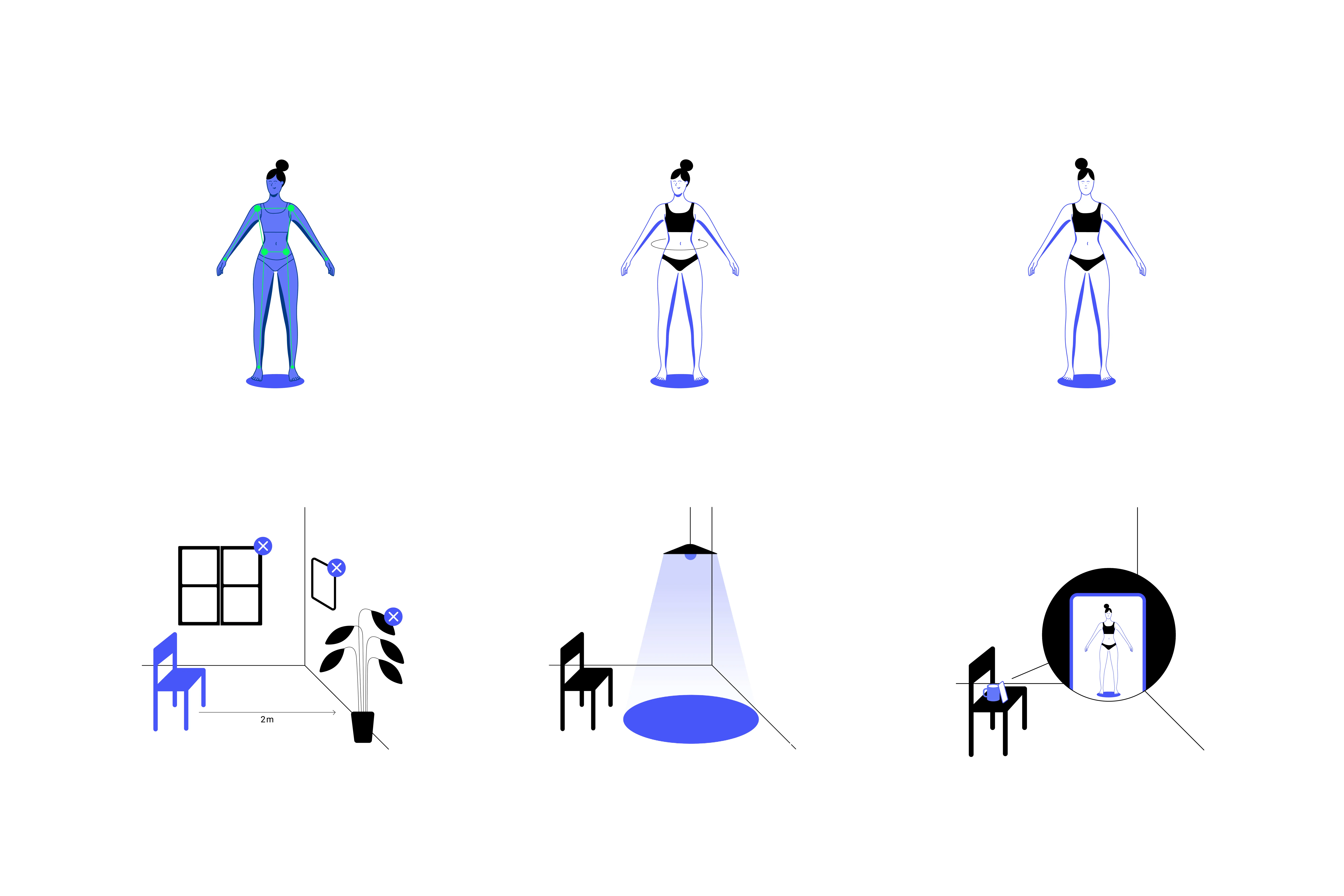 We Wear illustrations of 3D body scans and the room setup for a virtual fitting